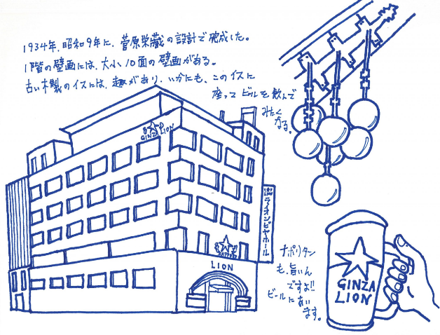 花椿「現代銀座考」：Ⅲ　ライバルとビヤホールライオン 銀座七丁目店