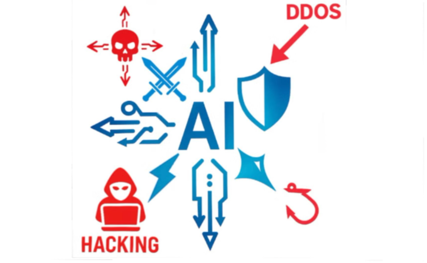 CDLEサイバーセキュリティ