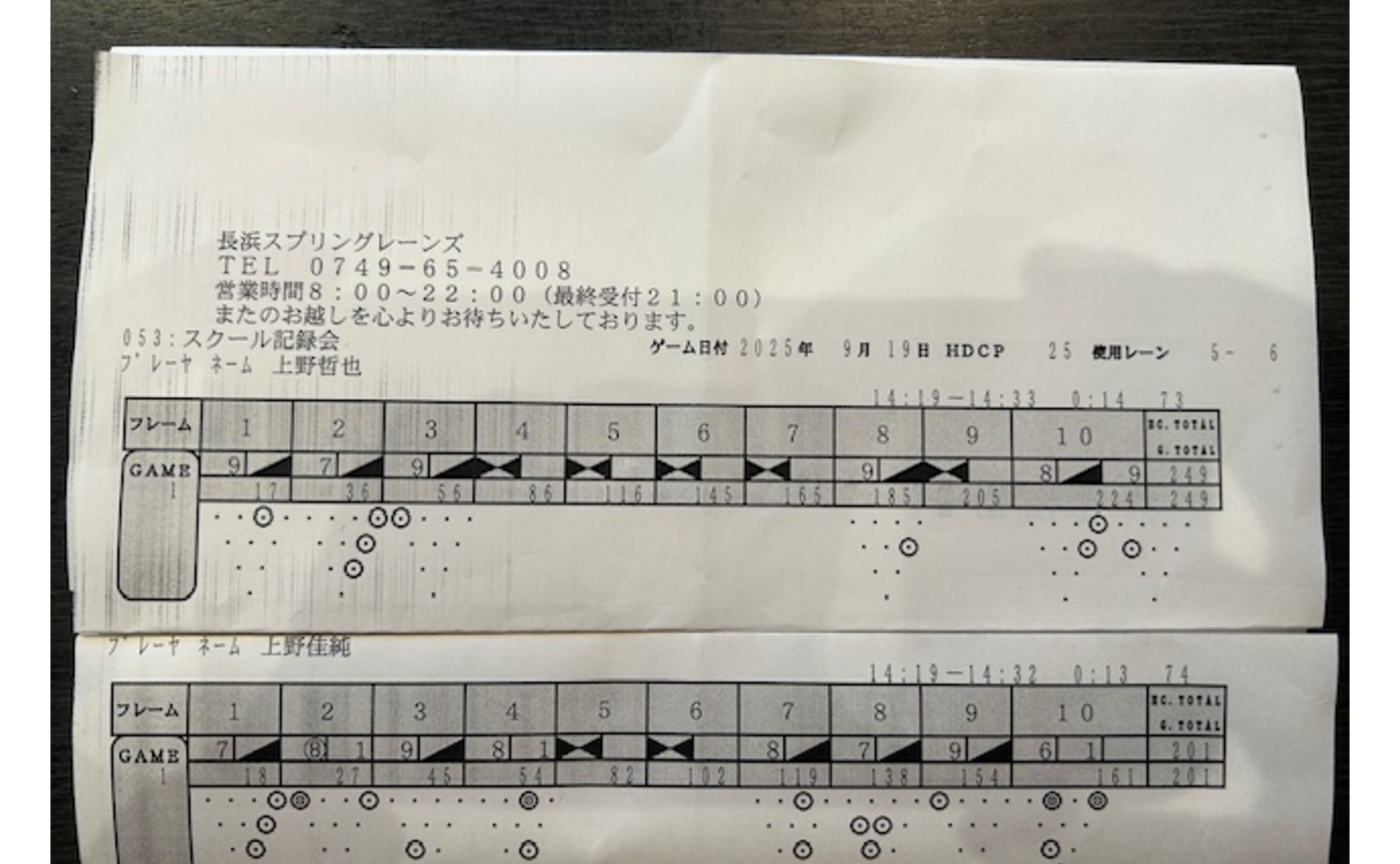 皆さんは時速３００ｋｍを目指して、店長は３００点を目指して🙌