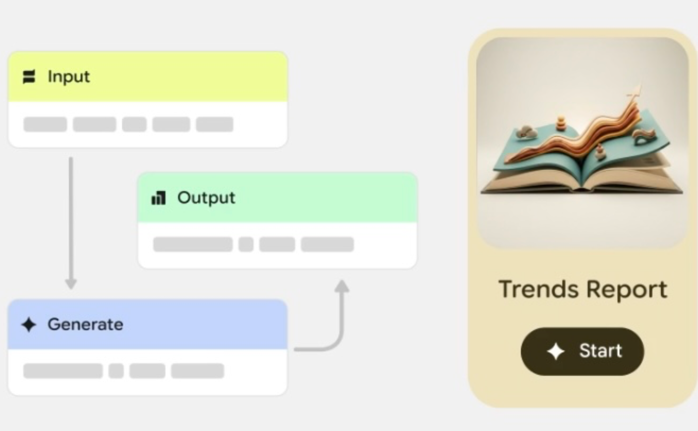 オンラインにて「誰でも作れる！AIエージェント勉強会」を開催しました！
