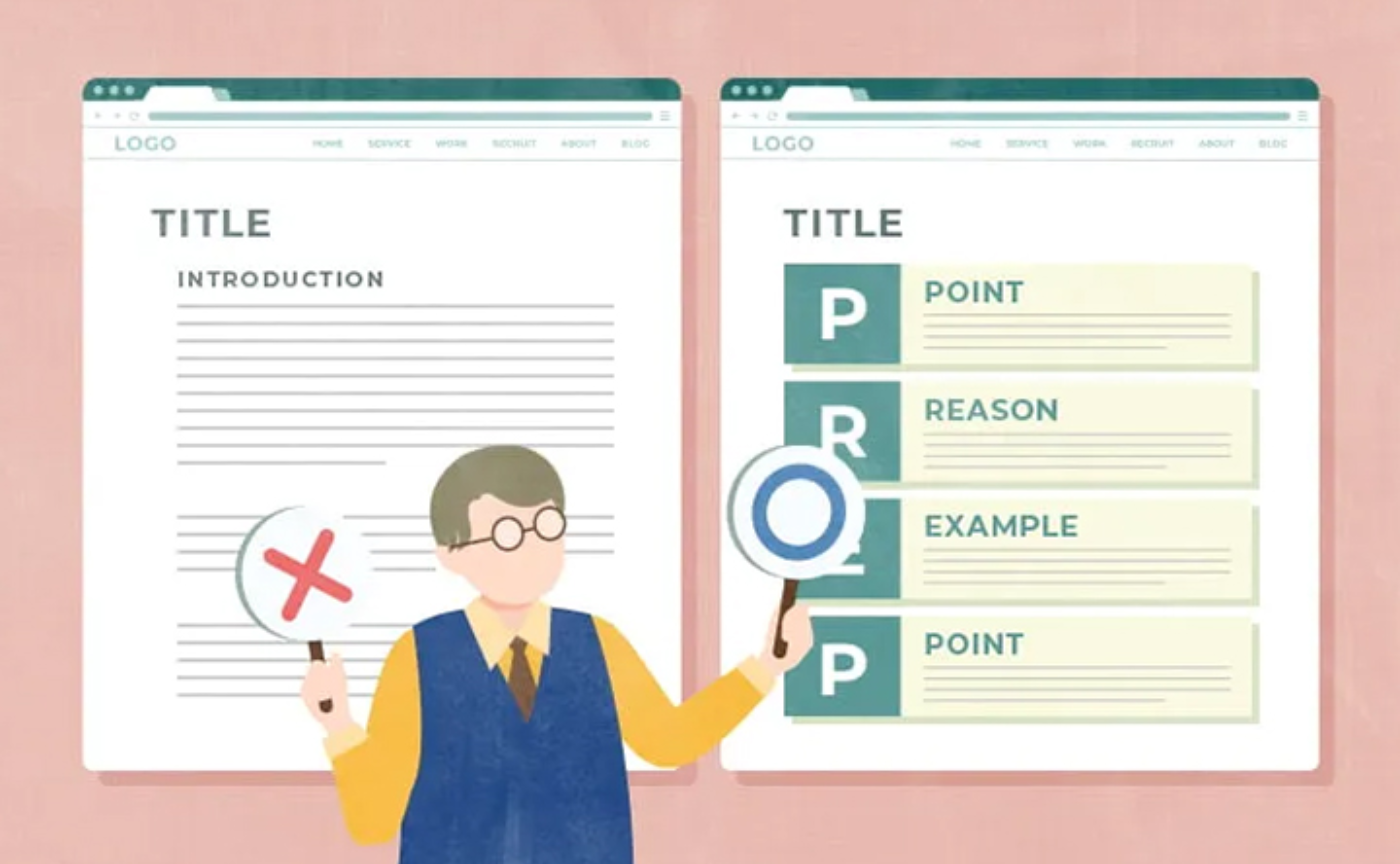 目的・ターゲット設定