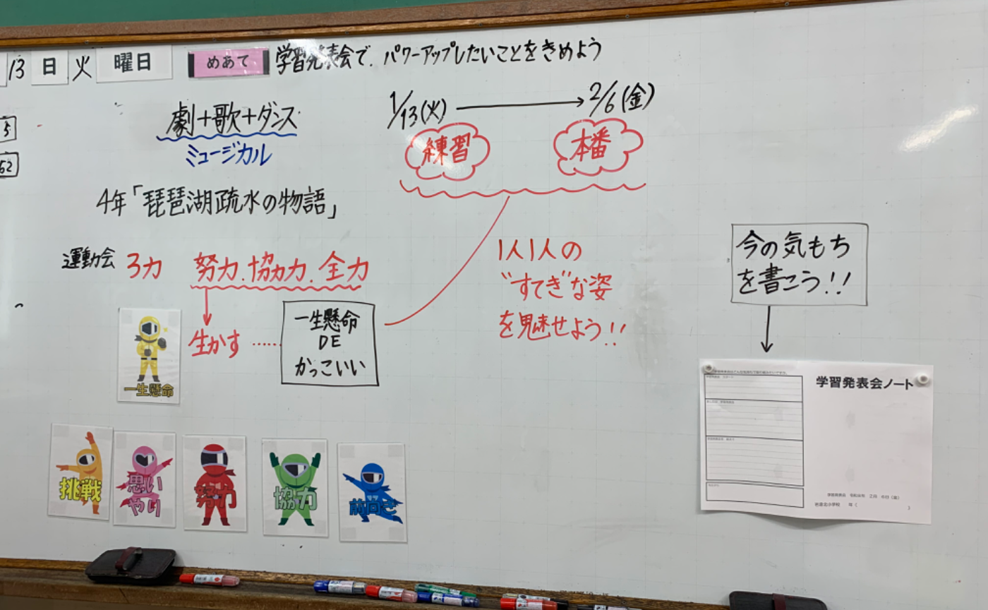 学習発表会