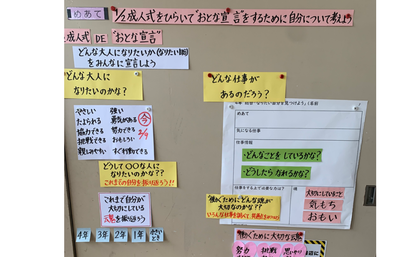 4年　総合「なりたい自分になるために」②