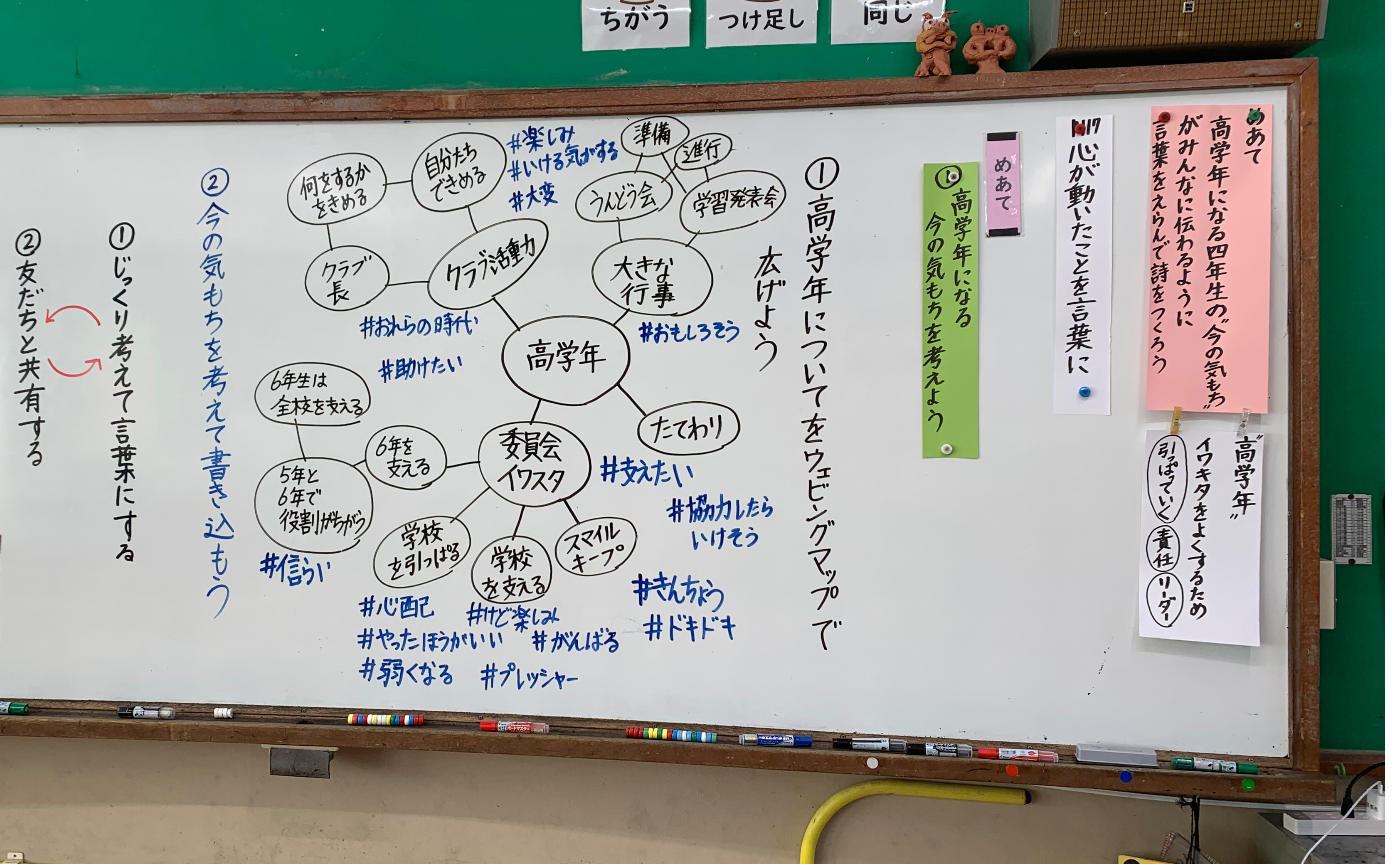 4年 国語「心が動いたことを言葉に」