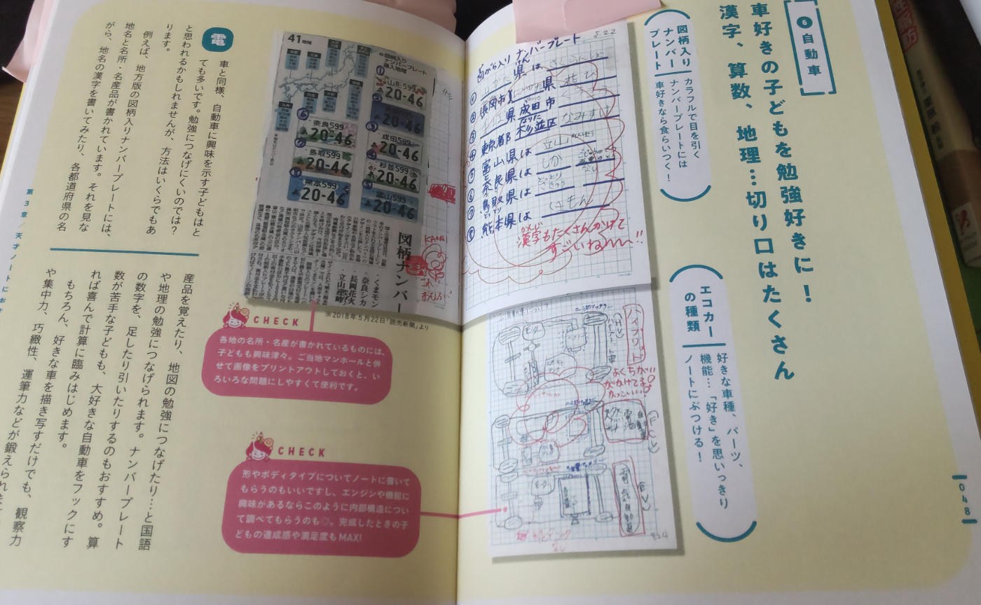 足し算ではなく引き算とはこういうことか！