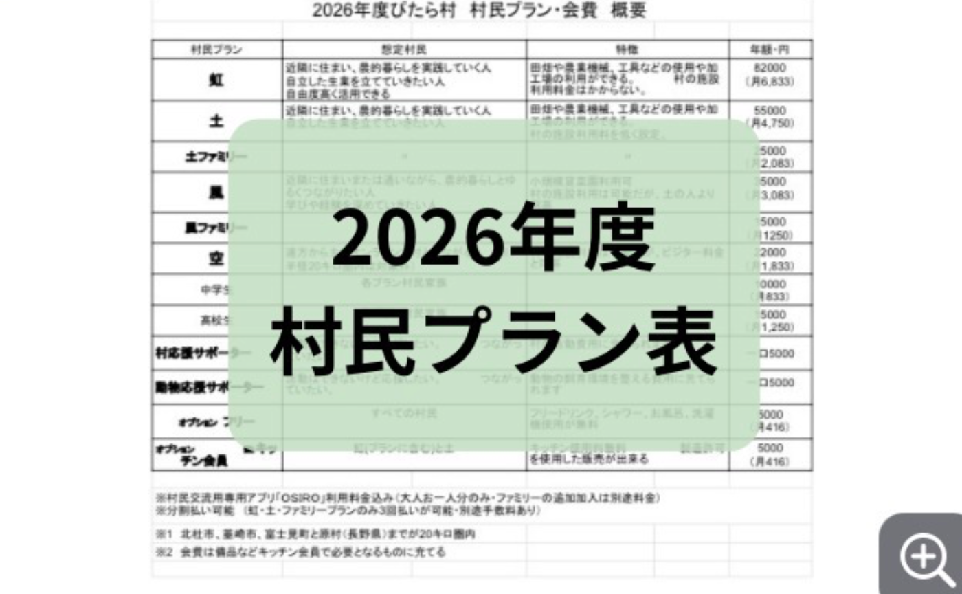 2026年度プラン表