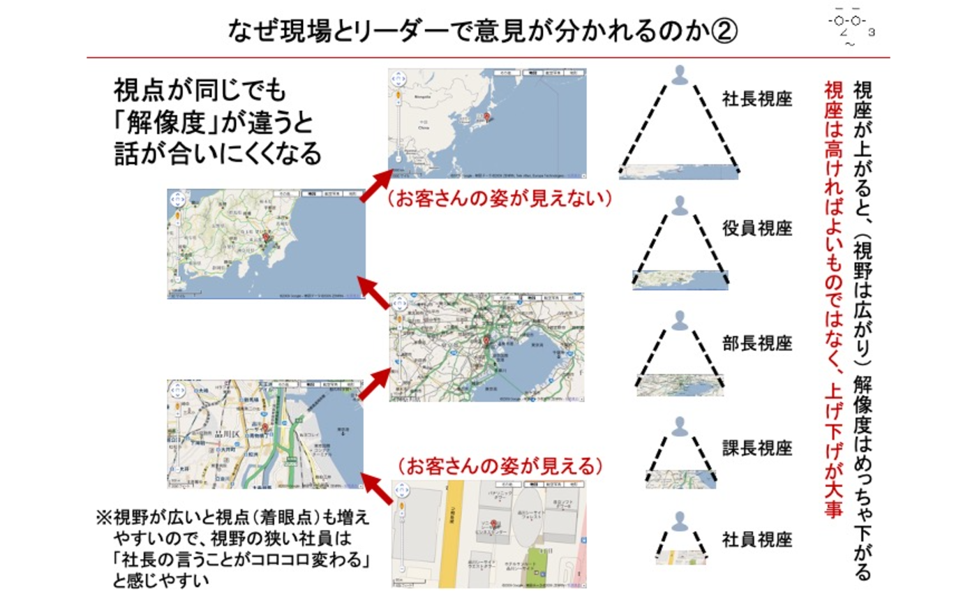 なぜ現場とリーダーで意見が分かれるのか②
