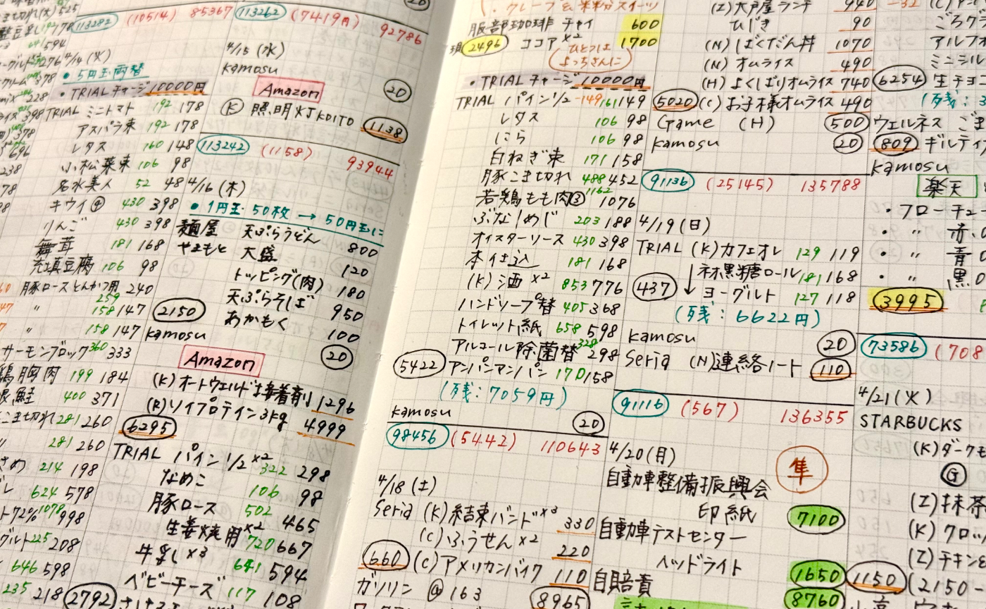 GWは快くお金を使おう♩