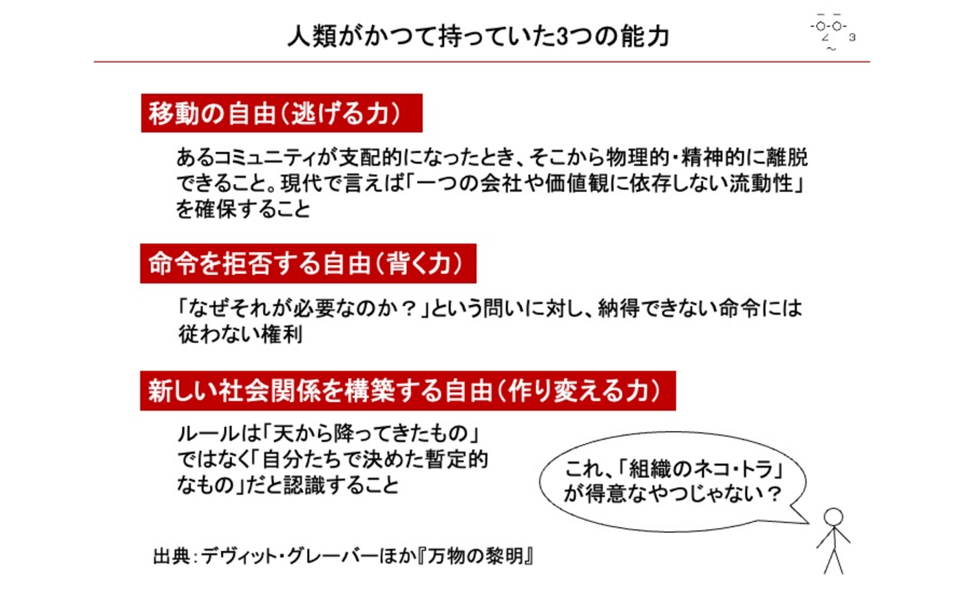 人類がかつて持っていた3つの能力