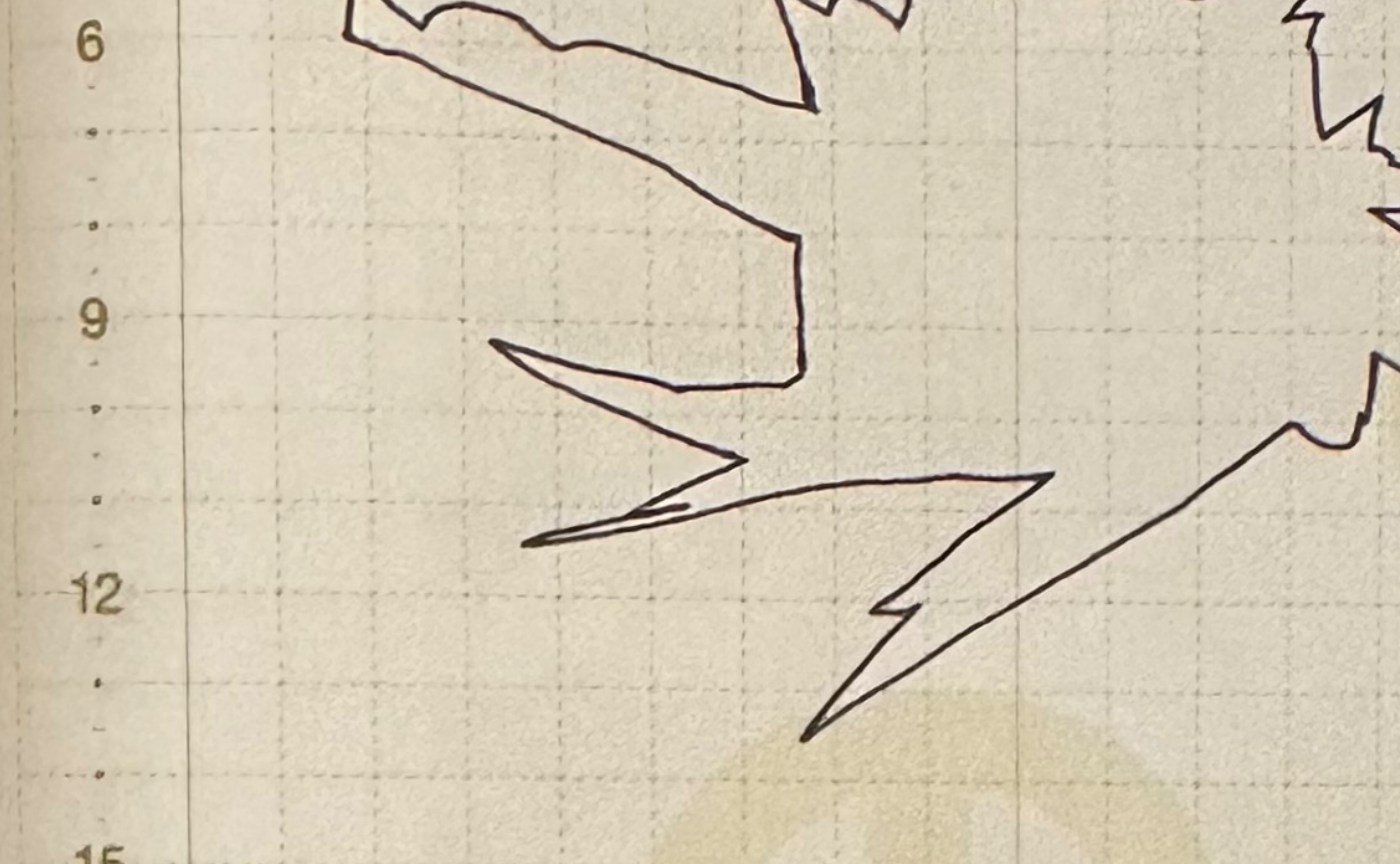 5/5 いちにちいちまい