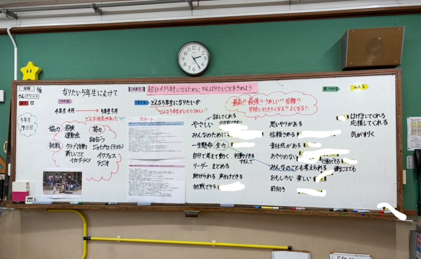 学活　なりたい5年生に向けて