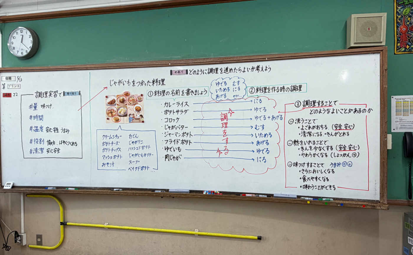 家庭科の担当