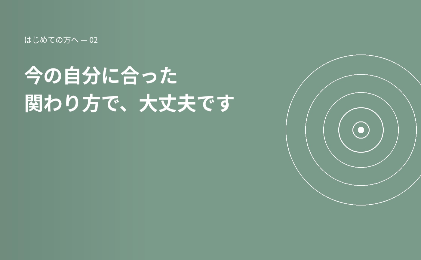 ４ Campの使い方ガイド 🗺️