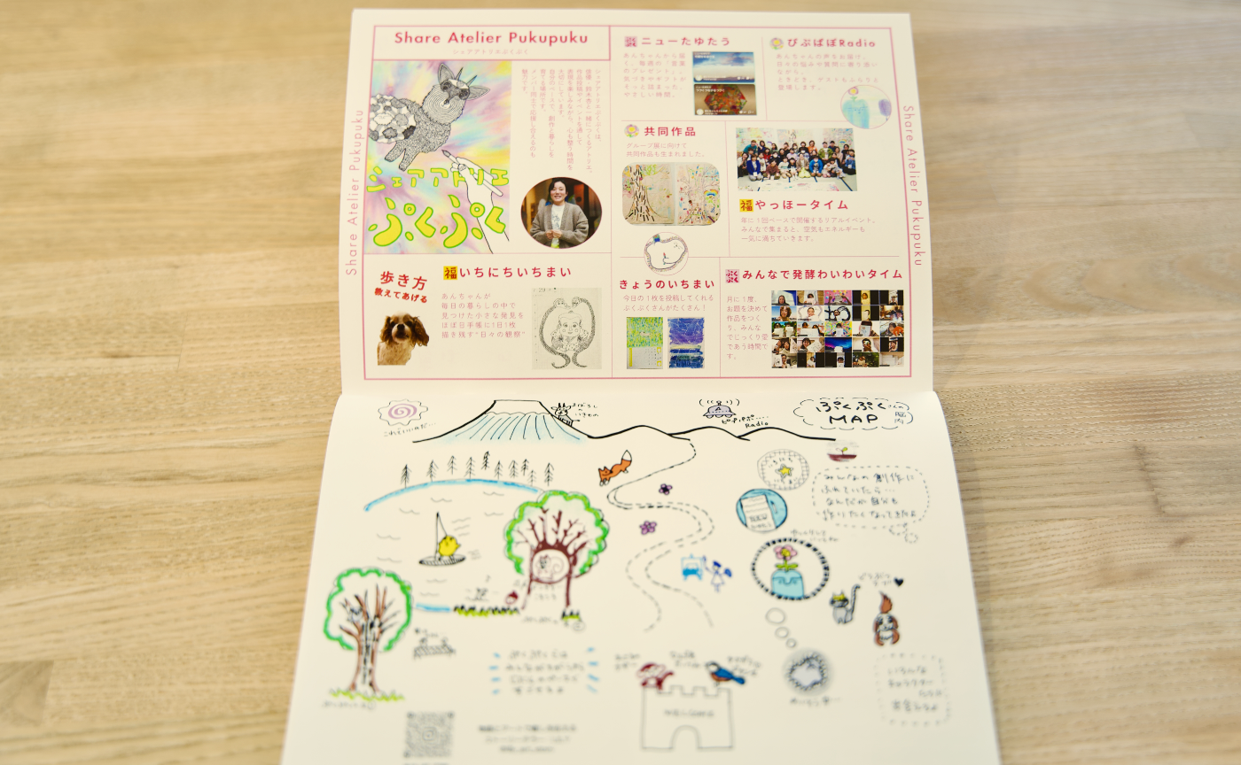 ぷくぷく夏のZINE