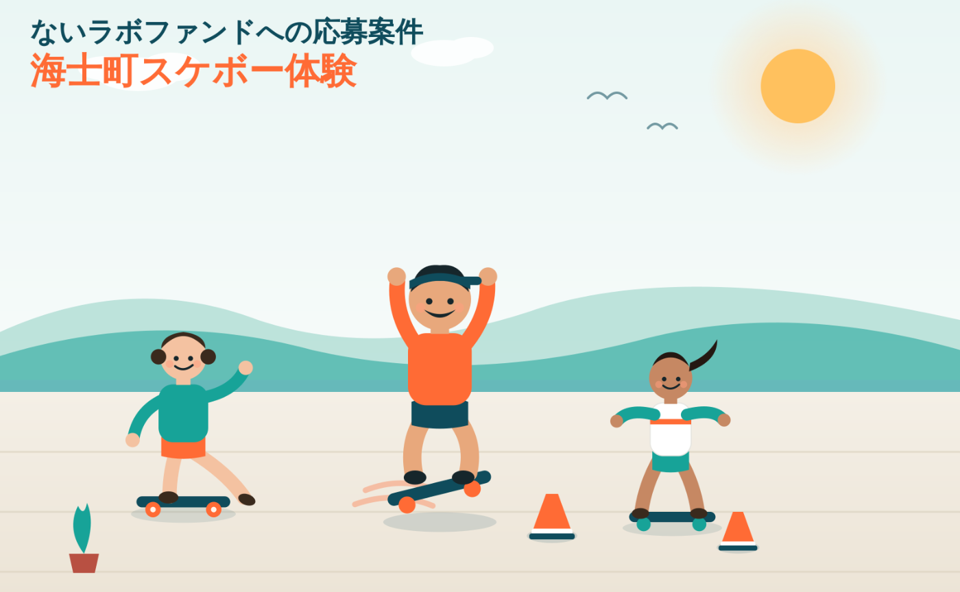 【投票】ないラボファンド(大人の島留学生の企画)