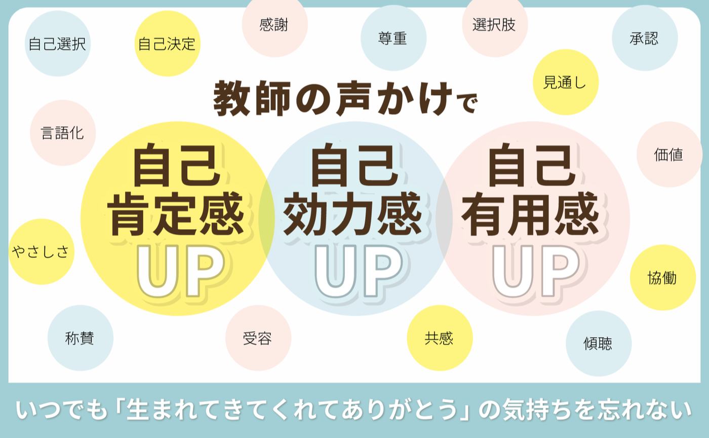 特別支援教育研修会「声かけの公式」〜教師という人的環境〜