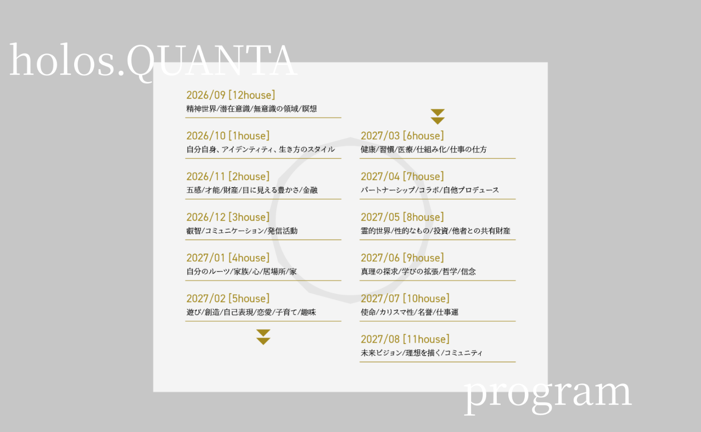 【holos.QUANTA プログラム】［2026/09-2027/08］