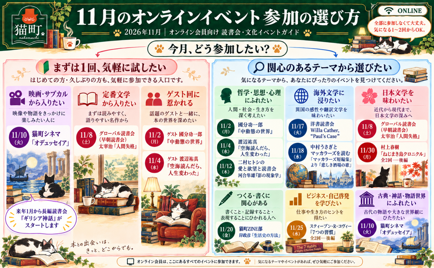 【一覧】11月の猫町.オンライン読書会