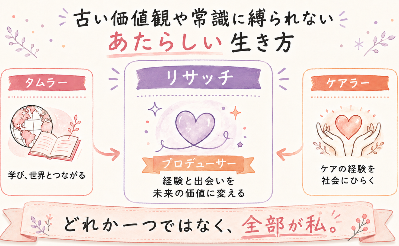 ケア経験はPenalty（ペナルティ）ではなくPossibility（可能性）