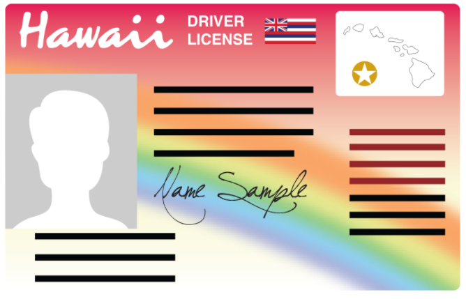 （ハワイへ将来永住や長期滞在されたい方へ）ハワイライフ-車あり？なし？の生活について