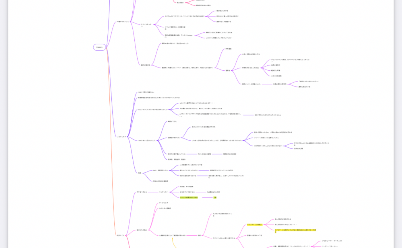 左脳レンタルスポット